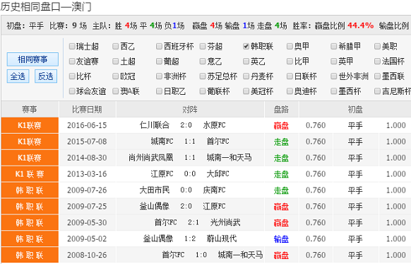 澳彩正版資料長(zhǎng)期免費(fèi)公開(kāi)嗎,澳彩正版資料長(zhǎng)期免費(fèi)公開(kāi)的可能性探討