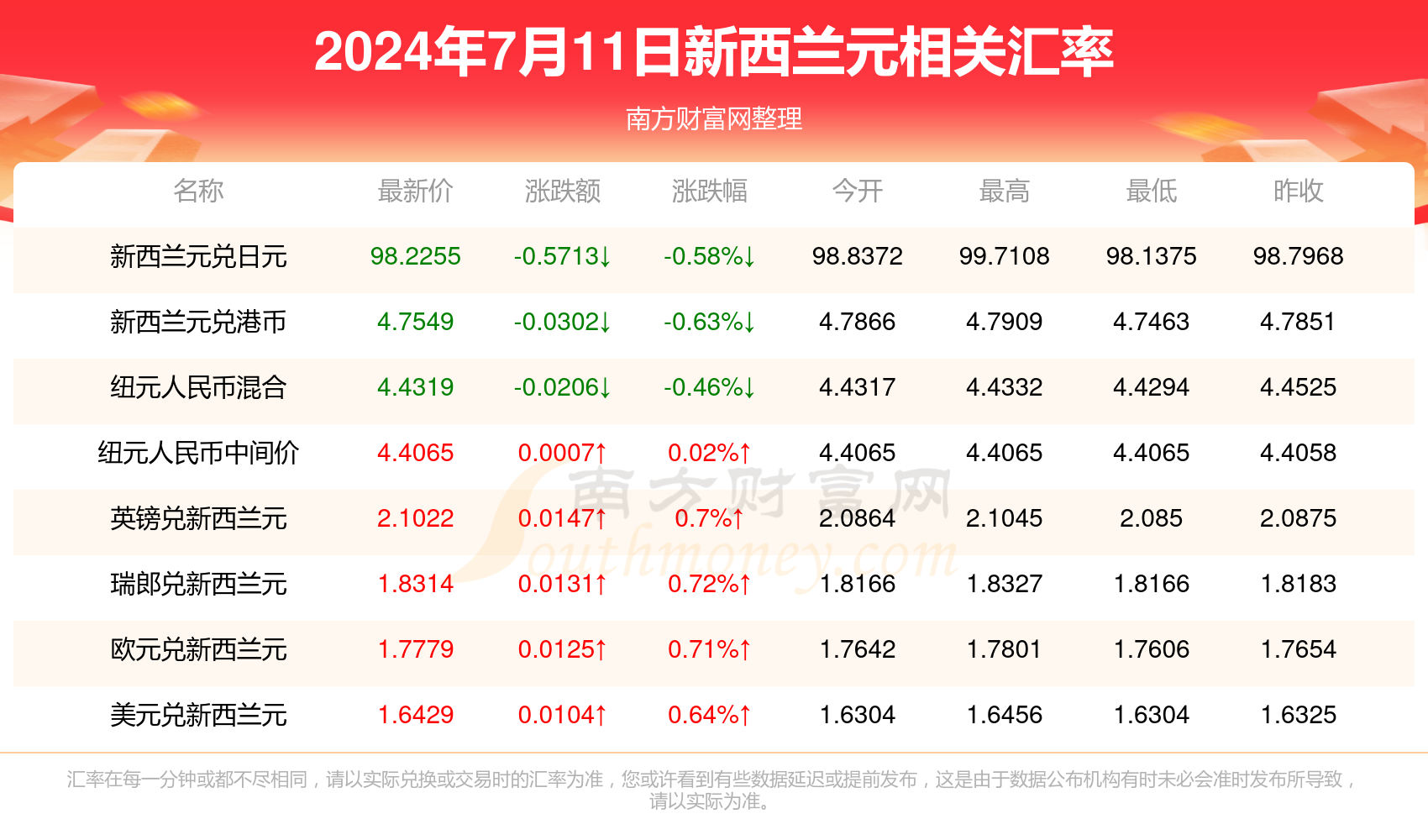 新澳2024正版資料免費(fèi)公開,新澳2024正版資料免費(fèi)公開，探索與啟示