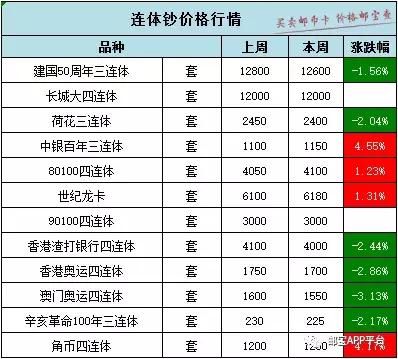 澳門一碼一碼100準確,澳門一碼一碼100準確，探索澳門的魅力與精準預(yù)測的魅力