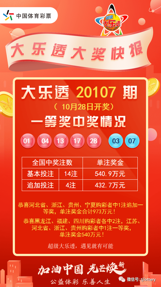 新澳2024今晚開(kāi)獎(jiǎng)結(jié)果,新澳2024今晚開(kāi)獎(jiǎng)結(jié)果，期待與驚喜交織的時(shí)刻