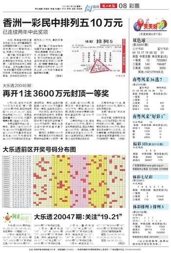 2024年天天開好彩資料,揭秘2024年天天開好彩資料，掌握好運(yùn)的秘訣