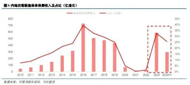 2024香港歷史開獎記錄,揭秘2024年香港歷史開獎記錄，數(shù)據(jù)與趨勢分析