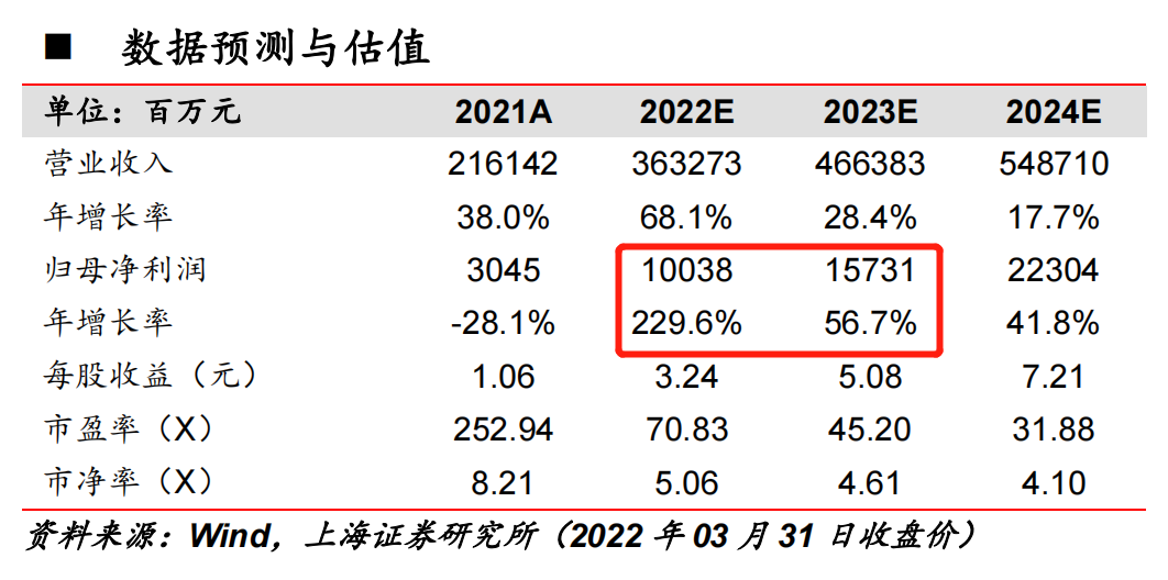 精準一肖100%免費,精準一肖，揭秘預測真相，實現(xiàn)真正的免費預測