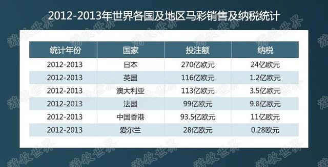 2024澳門特馬今晚開(kāi)獎(jiǎng)53期,澳門特馬今晚開(kāi)獎(jiǎng)53期，探索彩票背后的故事與期待