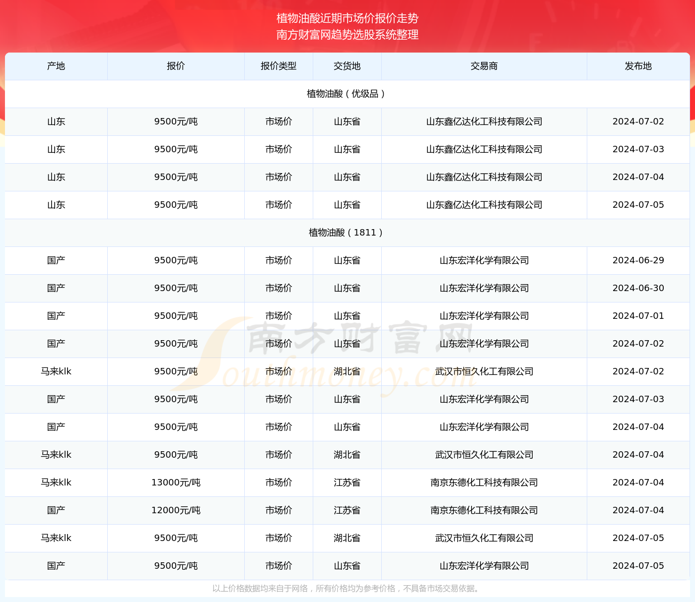 新奧彩2024年免費資料查詢,新奧彩2024年免費資料查詢，探索彩票行業(yè)的未來趨勢與機遇