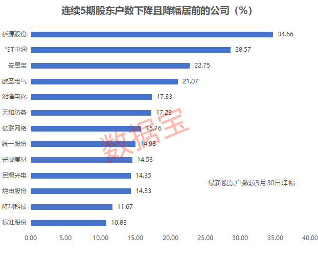 新澳2024年精準(zhǔn)資料期期,新澳2024年精準(zhǔn)資料期期，探索未來(lái)彩票世界的奧秘與機(jī)遇