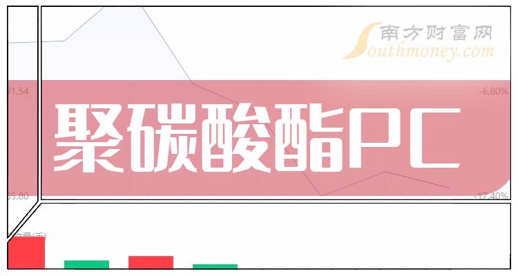 2024年開獎結(jié)果新奧今天掛牌,新奧集團(tuán)掛牌上市，揭曉2024年開獎結(jié)果