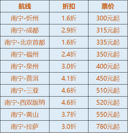 澳門一碼一碼100準(zhǔn)確掛牌,澳門一碼一碼精準(zhǔn)掛牌，探索真實(shí)準(zhǔn)確的預(yù)測(cè)之道