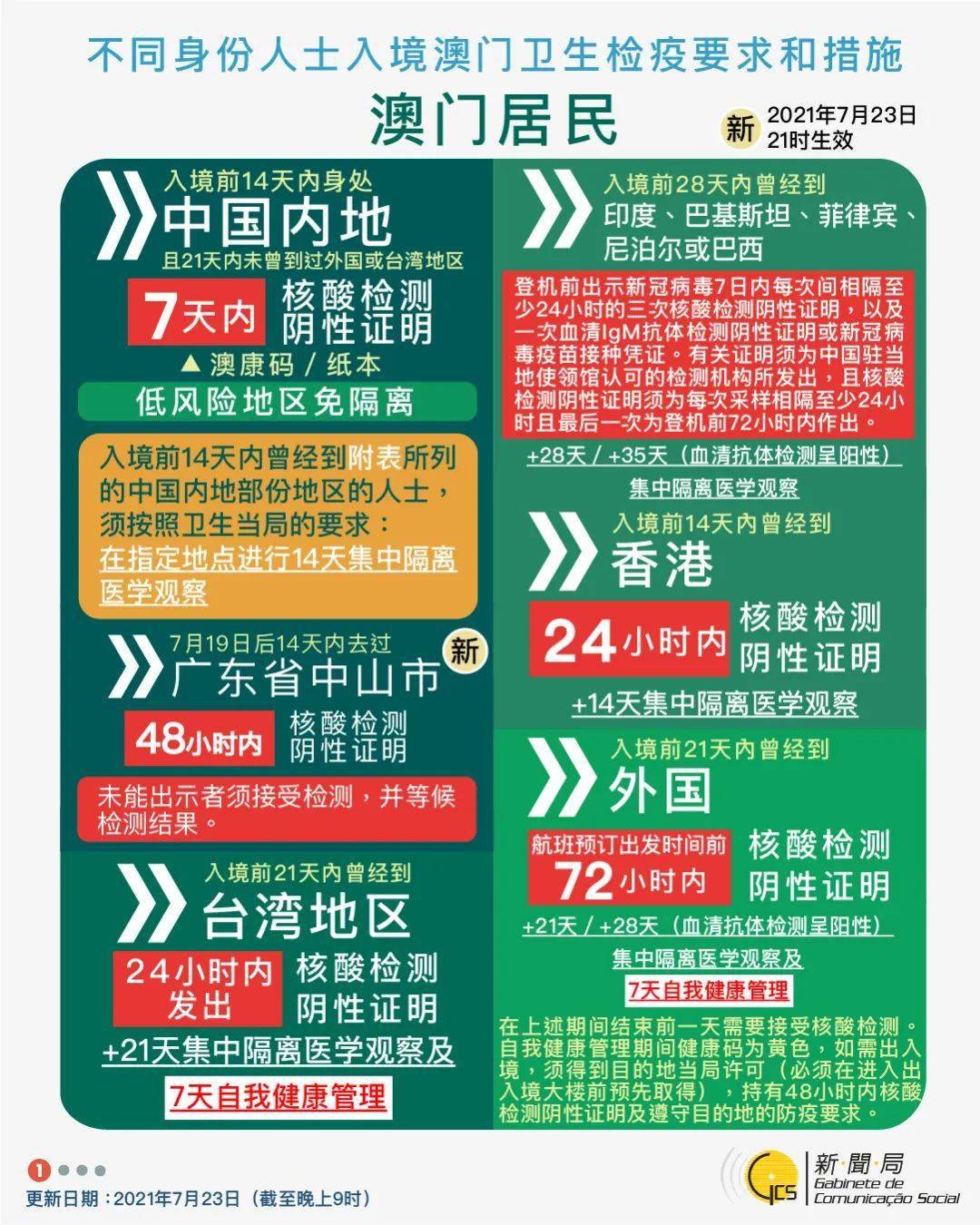 新澳門跑狗圖2024年,新澳門跑狗圖2024年，探索未來與解讀跑狗圖的奧秘