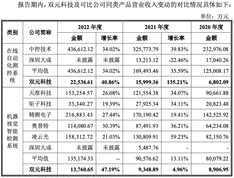 最準(zhǔn)一碼一肖100%,揭秘最準(zhǔn)一碼一肖，探尋預(yù)測背后的真相與邏輯（100%準(zhǔn)確預(yù)測？）