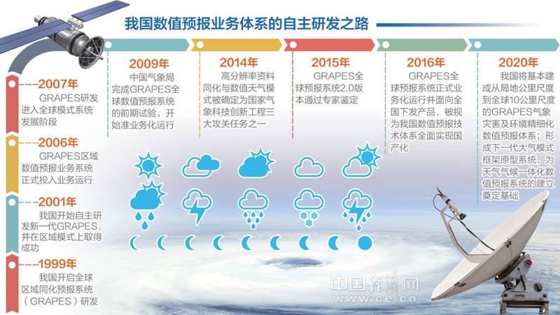 精準一肖一碼100準最準一肖_,精準一肖一碼，揭秘最準確的預(yù)測之道（標(biāo)題）