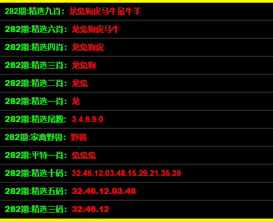 最準(zhǔn)一碼一肖100%濠江論壇,警惕虛假預(yù)測(cè)，最準(zhǔn)一碼一肖與濠江論壇背后的風(fēng)險(xiǎn)