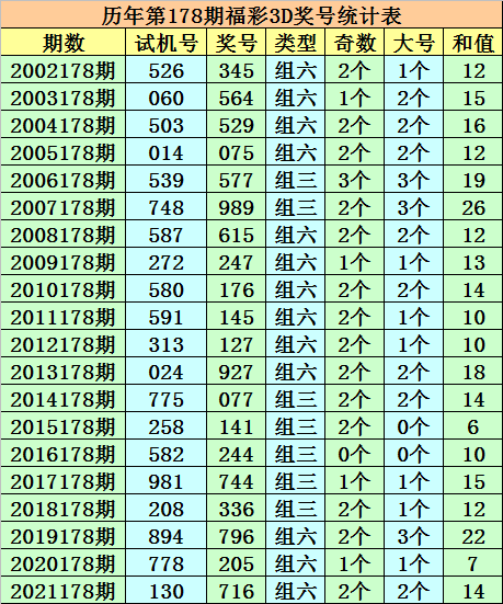 澳門一碼一肖一恃一中354期,澳門一碼一肖一恃一中，探索彩票背后的文化魅力與期待