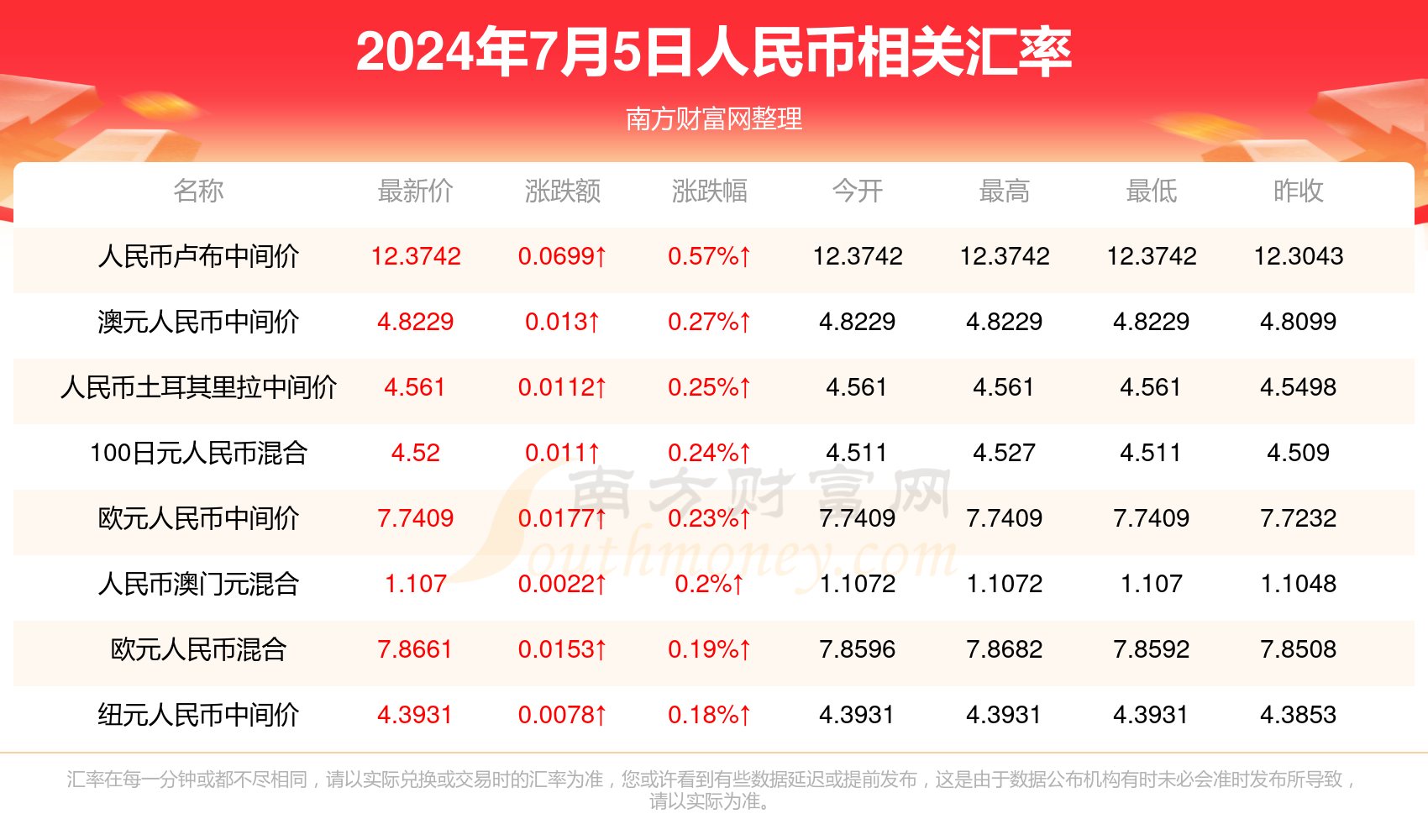 2024今晚新澳門開獎結(jié)果,新澳門開獎結(jié)果揭曉，今晚你準(zhǔn)備好了嗎？