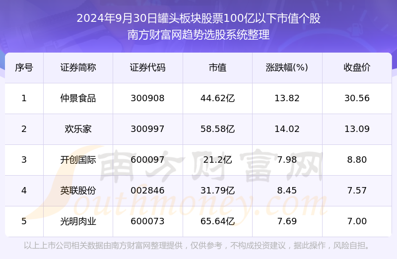 2024年新澳門天天開獎免費查詢,探索新澳門天天開獎免費查詢系統(tǒng)，未來彩票的新紀(jì)元（2024年展望）