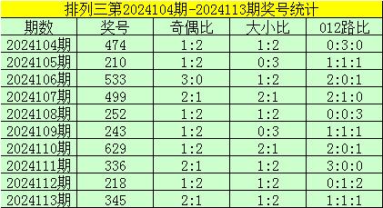 澳門一碼一肖100準嗎,澳門一碼一肖100%準確預(yù)測的可能性探討