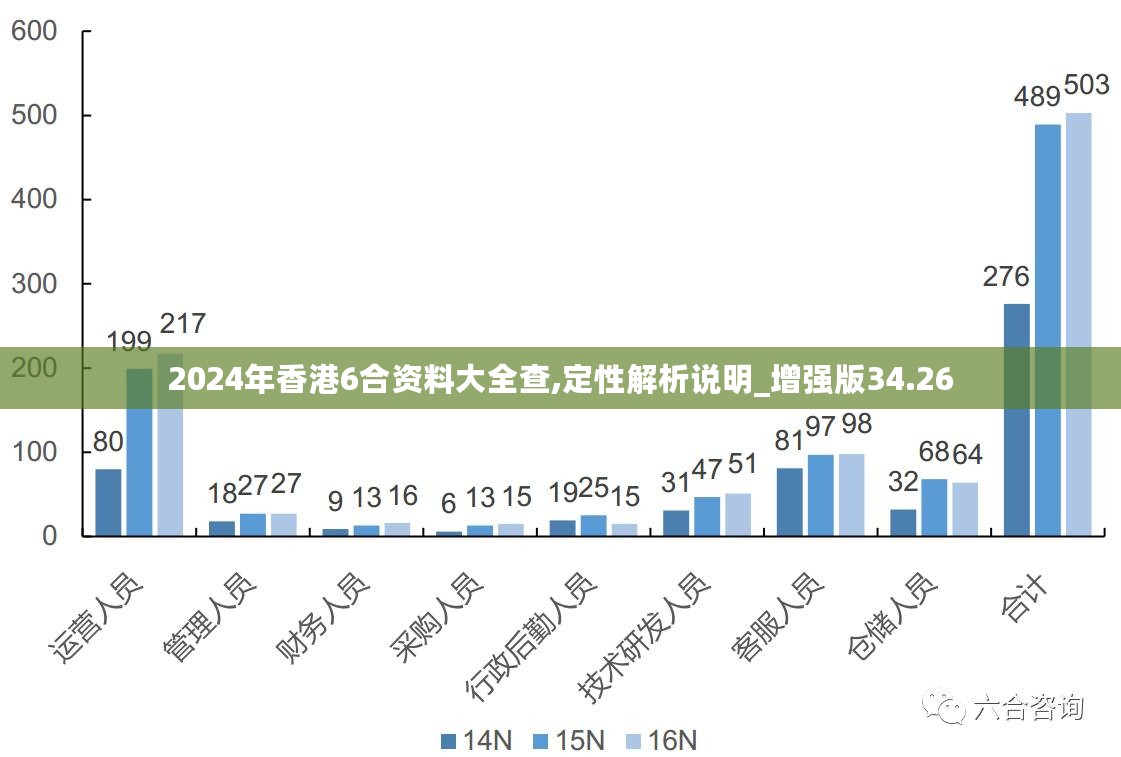 2024新澳門正版免費資本車,探索新澳門正版免費資本車，未來趨勢與機遇