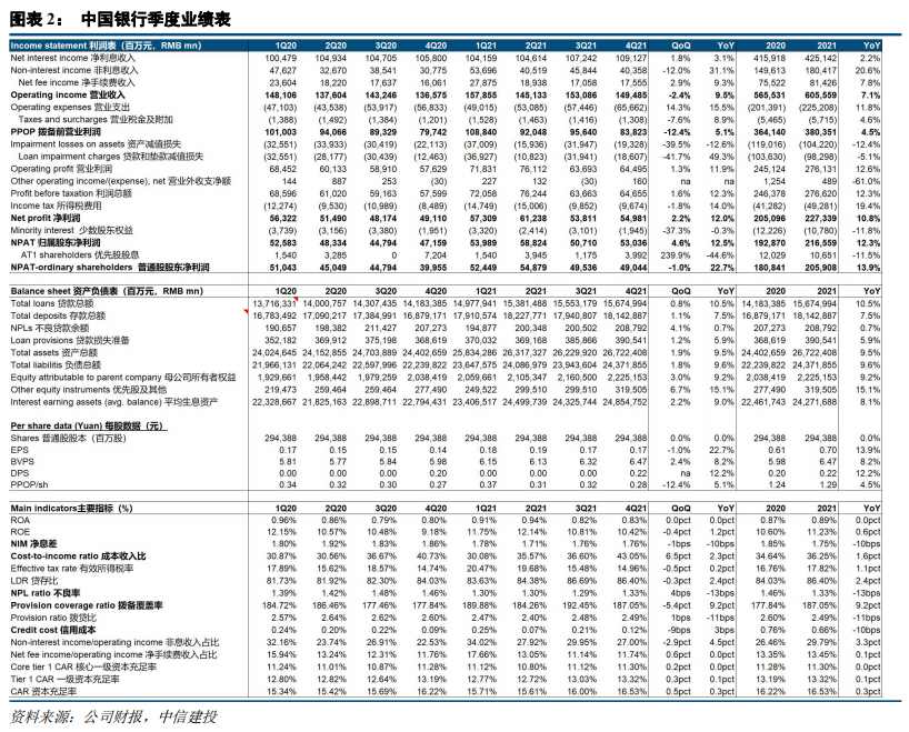 一碼一肖100%精準的評論,一碼一肖，百分之百精準的預測評論