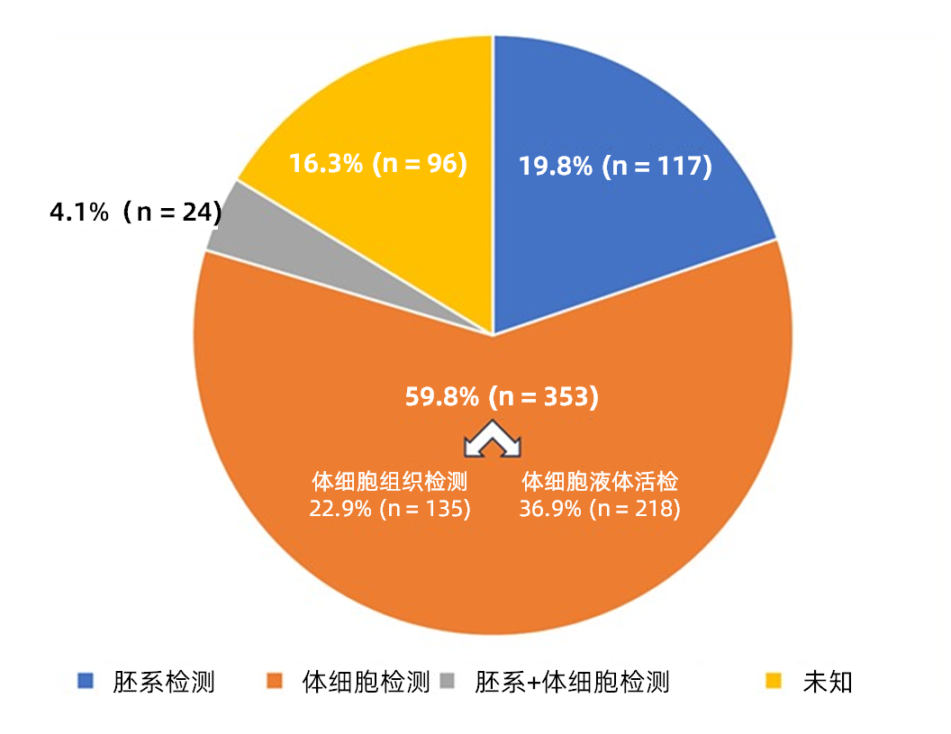 2024精準(zhǔn)免費(fèi)大全,探索未來，2024精準(zhǔn)免費(fèi)大全