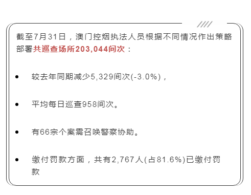 最準(zhǔn)一肖一碼100%澳門,關(guān)于最準(zhǔn)一肖一碼100%澳門，一個(gè)關(guān)于違法犯罪問題的探討