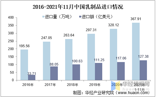 新澳準(zhǔn)資料免費(fèi)提供,新澳準(zhǔn)資料免費(fèi)提供，助力行業(yè)發(fā)展的強(qiáng)大資源