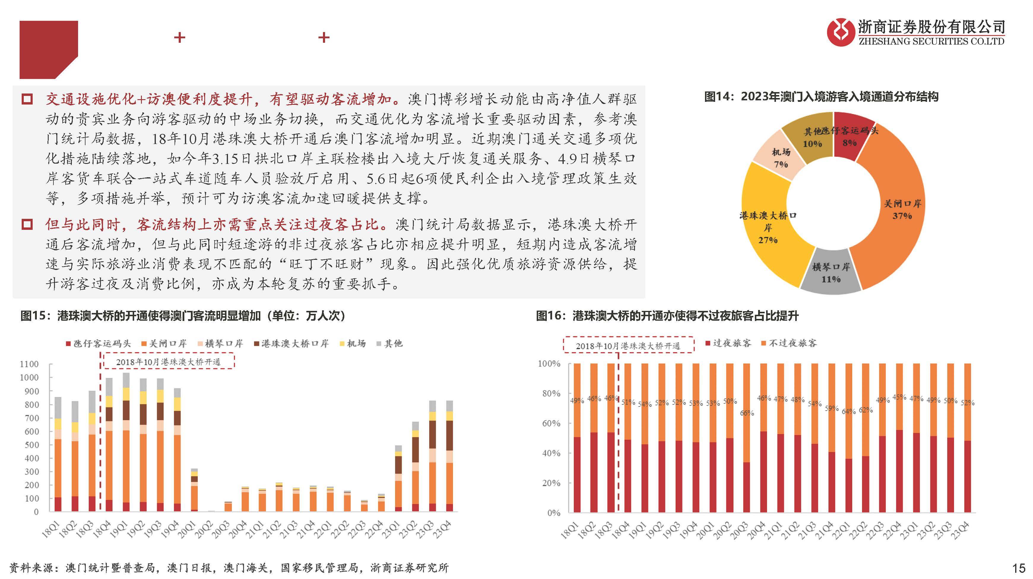 澳門天天彩期期精準(zhǔn),澳門天天彩期期精準(zhǔn)，揭示背后的風(fēng)險與挑戰(zhàn)