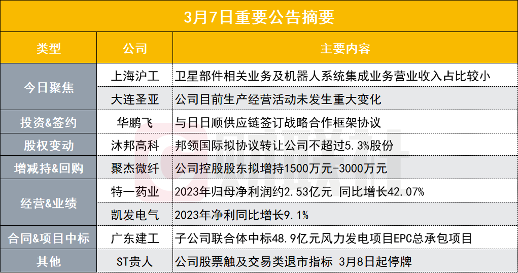 新澳內(nèi)部一碼精準(zhǔn)公開(kāi),警惕新澳內(nèi)部一碼精準(zhǔn)公開(kāi)的潛在風(fēng)險(xiǎn)——一起探討違法犯罪問(wèn)題