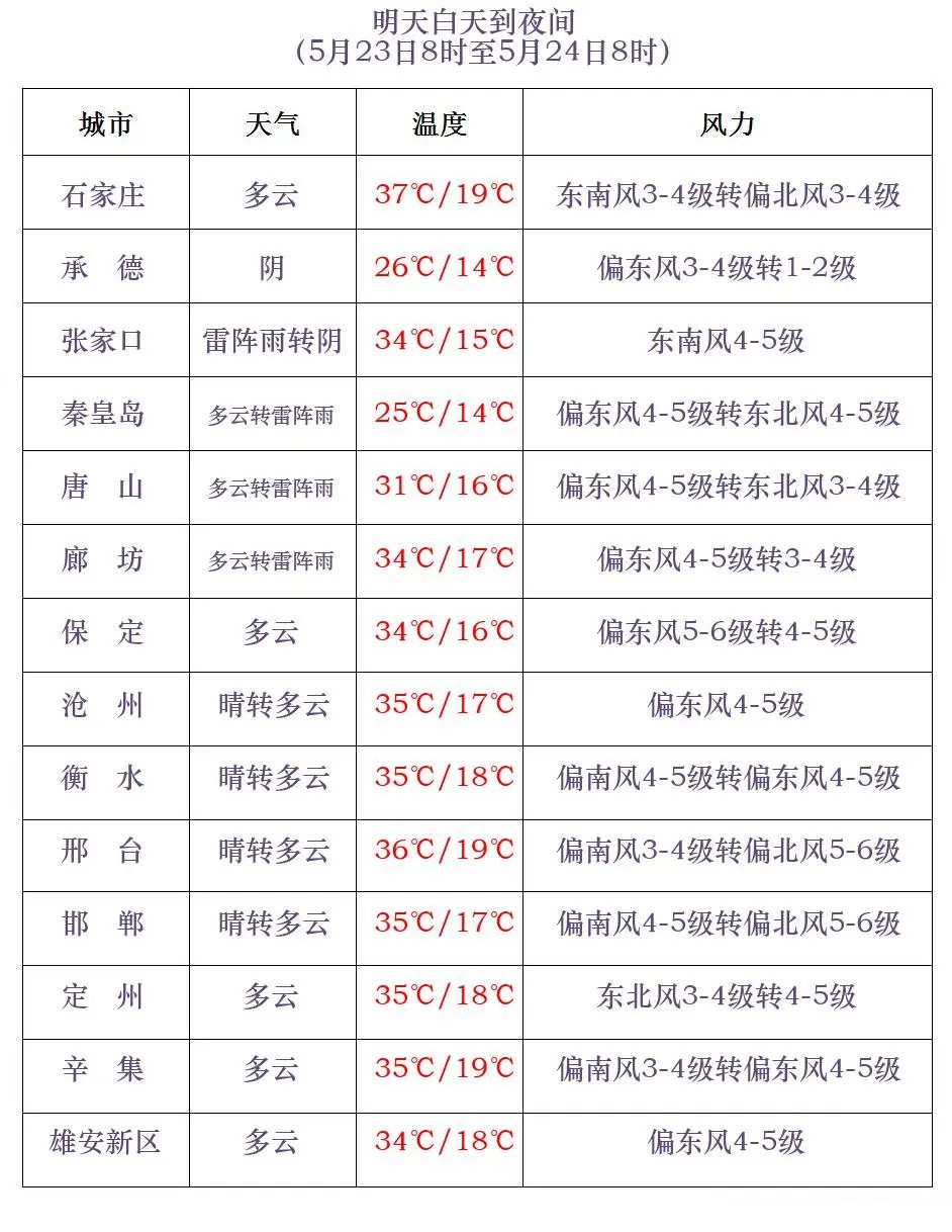 管家婆一票一碼100正確張家口,張家口管家婆一票一碼，精準(zhǔn)無誤的財務(wù)管理之道