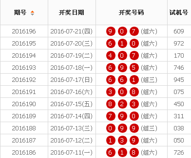 7777788888王中王開(kāi)獎(jiǎng)十記錄網(wǎng),關(guān)于王中王開(kāi)獎(jiǎng)十記錄網(wǎng)的探討與觀察——以數(shù)字組合7777788888為視角