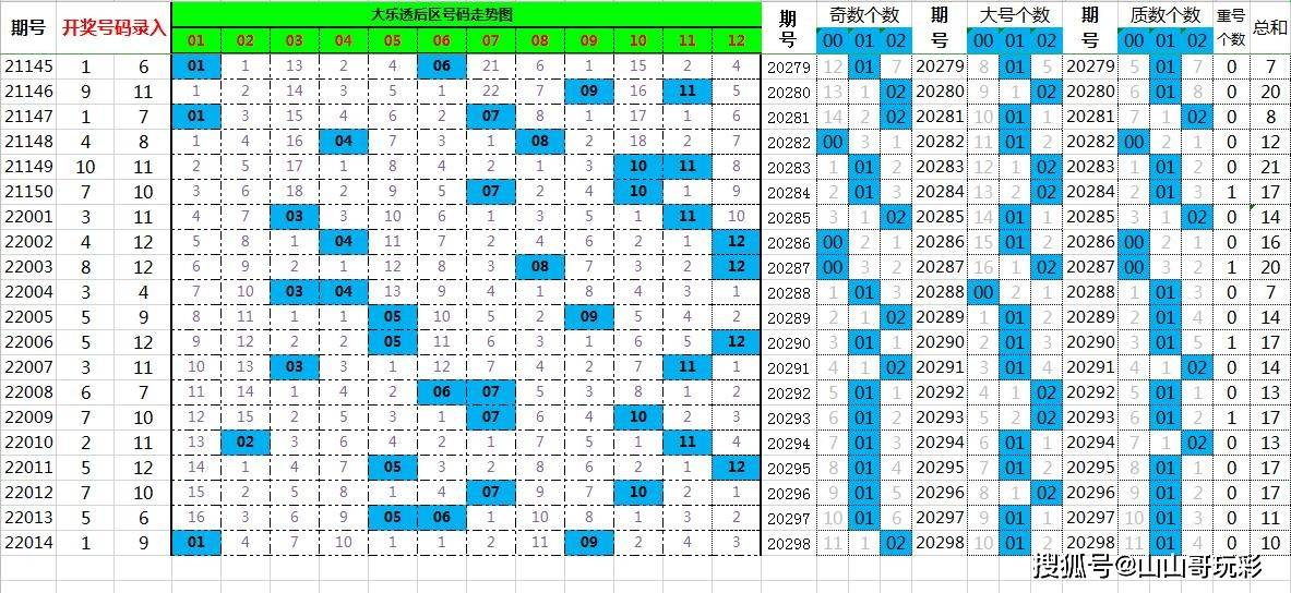 今晚澳門特馬開的什么號碼2024,今晚澳門特馬開出的幸運(yùn)號碼，探索隨機(jī)性與預(yù)測之間的神秘面紗（2024年分析）