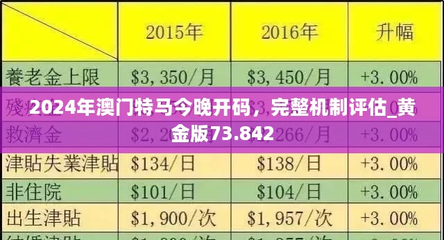 2024年今晚澳門特馬,探索澳門特馬，今晚2024年的無(wú)限魅力與機(jī)遇