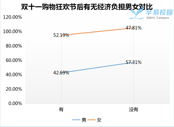 一碼一肖100%中用戶評價,一碼一肖，百分之百中用戶評價深度解析