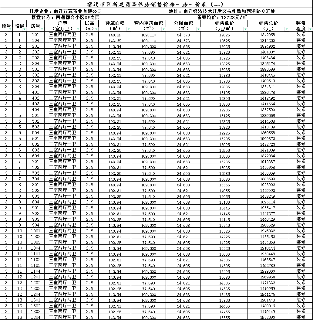 新奧免費料全年公開,新奧免費料全年公開，開放創(chuàng)新與共享價值的典范