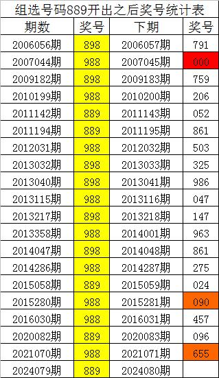 2024年澳門(mén)今晚開(kāi)什么碼,澳門(mén)今晚彩票開(kāi)獎(jiǎng)號(hào)碼預(yù)測(cè)與解讀——以2024年為背景分析