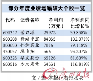 澳門一碼一碼1000%中獎(jiǎng),澳門一碼一碼，揭秘中獎(jiǎng)神話的真相