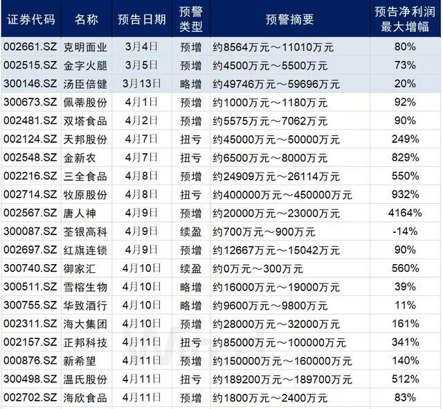 最準(zhǔn)一碼一肖100%,揭秘最準(zhǔn)一碼一肖，探尋預(yù)測真相的100%準(zhǔn)確率之道