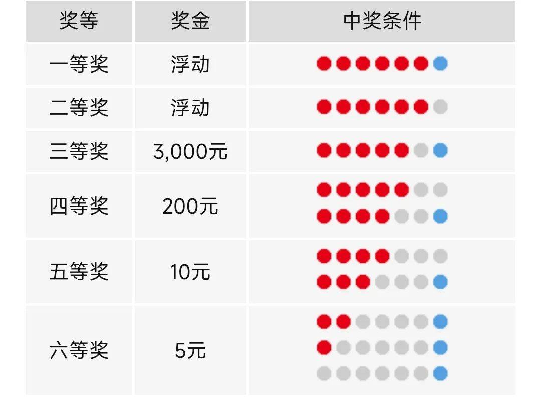 2004年澳門特馬開獎(jiǎng)號碼查詢,澳門彩票背后的故事，回顧2004年特馬開獎(jiǎng)號碼查詢之旅