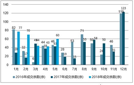 626969澳彩資料2024年,探索未來澳彩趨勢(shì)，解讀626969澳彩資料與2024年展望