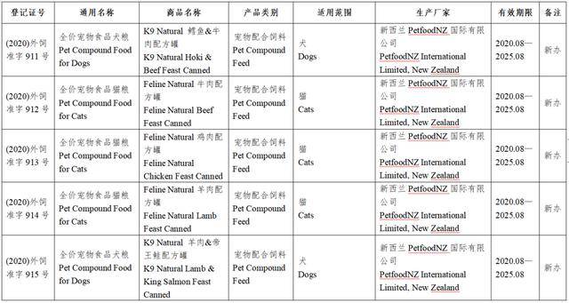 新澳資料免費精準網(wǎng)址是,新澳資料免費精準網(wǎng)址的重要性及其價值探索