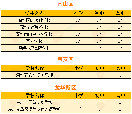 查看二四六香港開碼結(jié)果,查看二四六香港開碼結(jié)果，揭秘彩票背后的魅力與挑戰(zhàn)