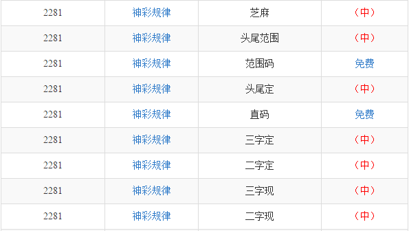 澳門內(nèi)部2肖二碼,澳門內(nèi)部2肖二碼，探索與解析