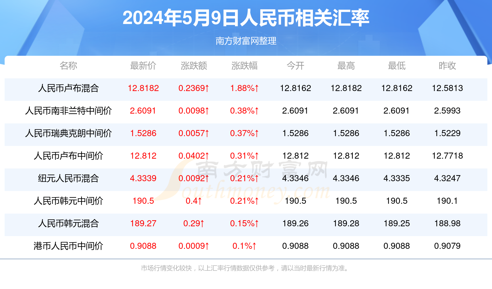 新澳門開獎(jiǎng)號碼2024年開獎(jiǎng)記錄查詢,新澳門開獎(jiǎng)號碼2024年開獎(jiǎng)記錄查詢，探索彩票的魅力與挑戰(zhàn)