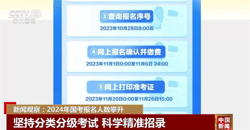 2024年正版資料免費大全最新版本亮點優(yōu)勢和亮點,2024年正版資料免費大全最新版本，優(yōu)勢與亮點解析