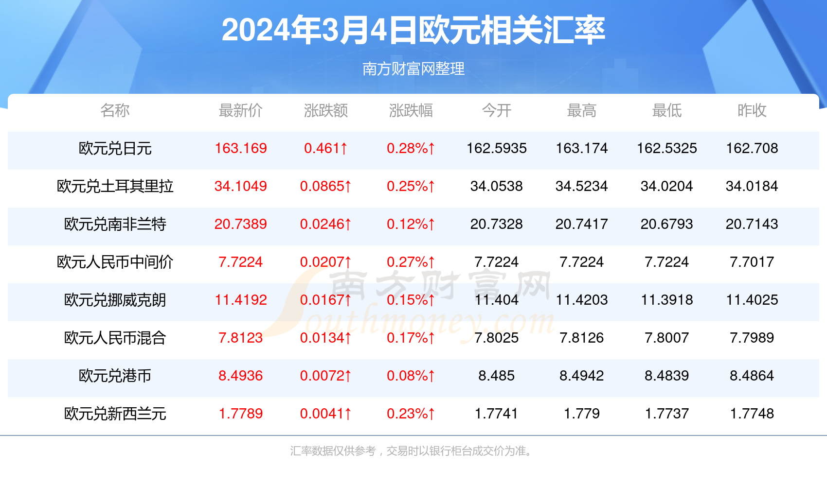 2024香港歷史開獎記錄,揭秘香港歷史開獎記錄，探尋2024年彩票背后的故事