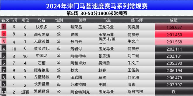 2024年澳門特馬今晚,探索澳門特馬的世界，2024年的今晚