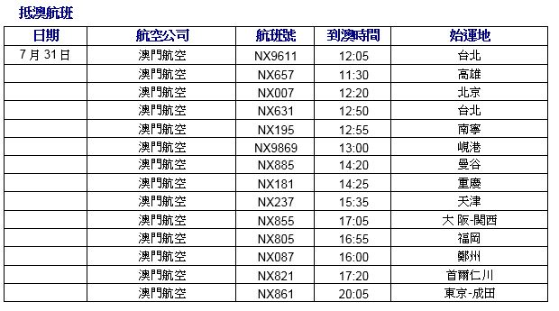 新澳最新最快資料22碼,新澳最新最快資料22碼，探索前沿信息世界的速度與準(zhǔn)確性