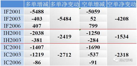 澳門一碼一碼100準(zhǔn)確2024,澳門一碼一碼精準(zhǔn)預(yù)測的未來展望與探索（2024年展望）