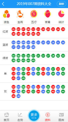 新澳門6合開彩開獎結(jié)果查詢,新澳門6合開彩開獎結(jié)果查詢與賭博犯罪的探討