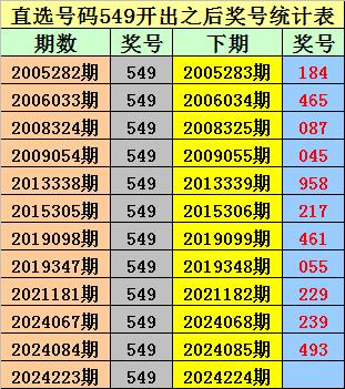 2024新奧歷史開(kāi)獎(jiǎng)記錄香港,探索香港新奧歷史開(kāi)獎(jiǎng)記錄，一場(chǎng)精彩的數(shù)字盛宴（2024年回顧）