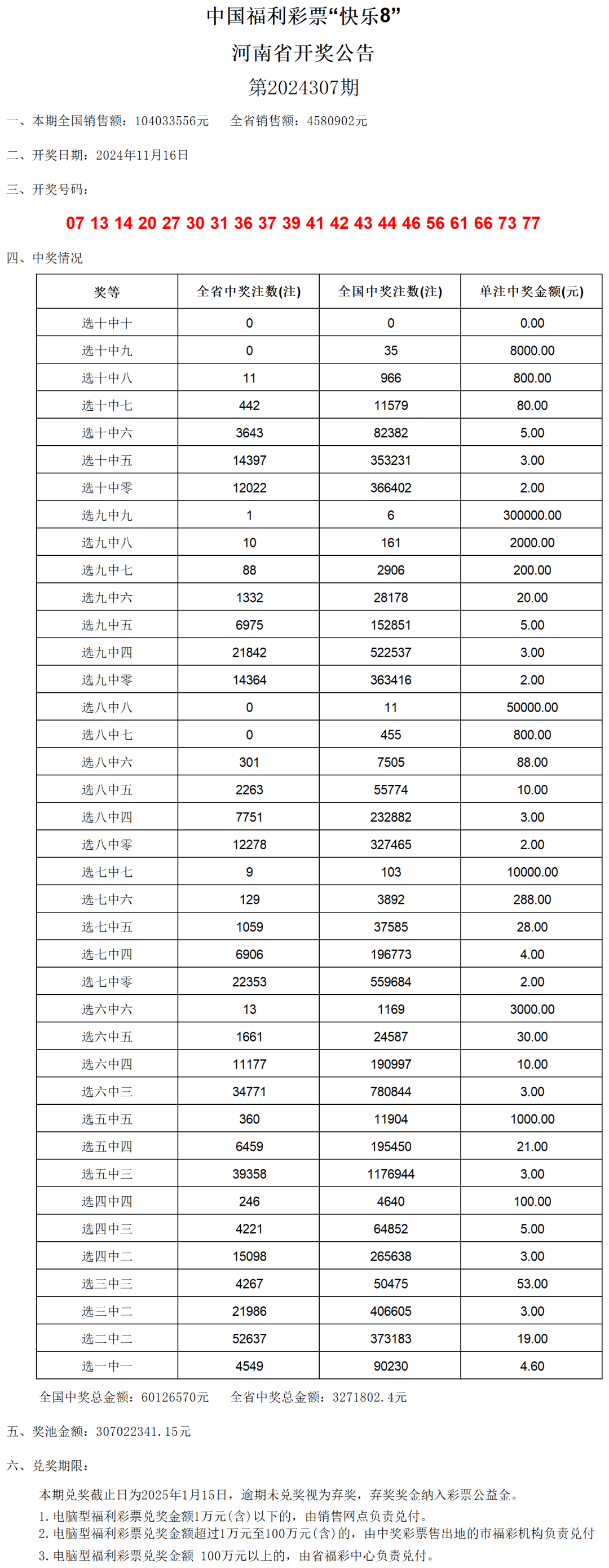 澳門六開獎(jiǎng)號碼2024年開獎(jiǎng)記錄,澳門六開獎(jiǎng)號碼2024年開獎(jiǎng)記錄深度解析